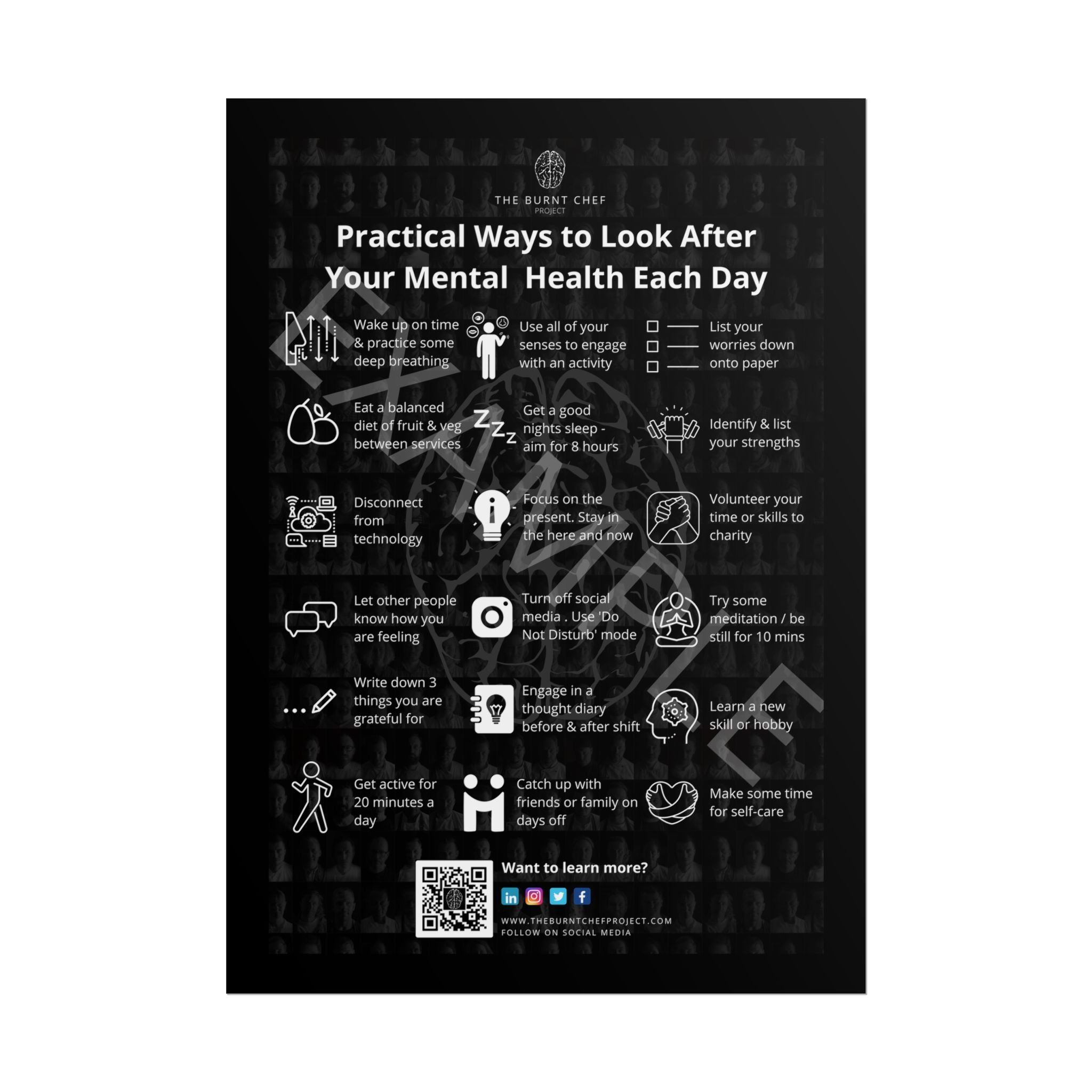Chef's Motivational Wall Art - Self Care Poster