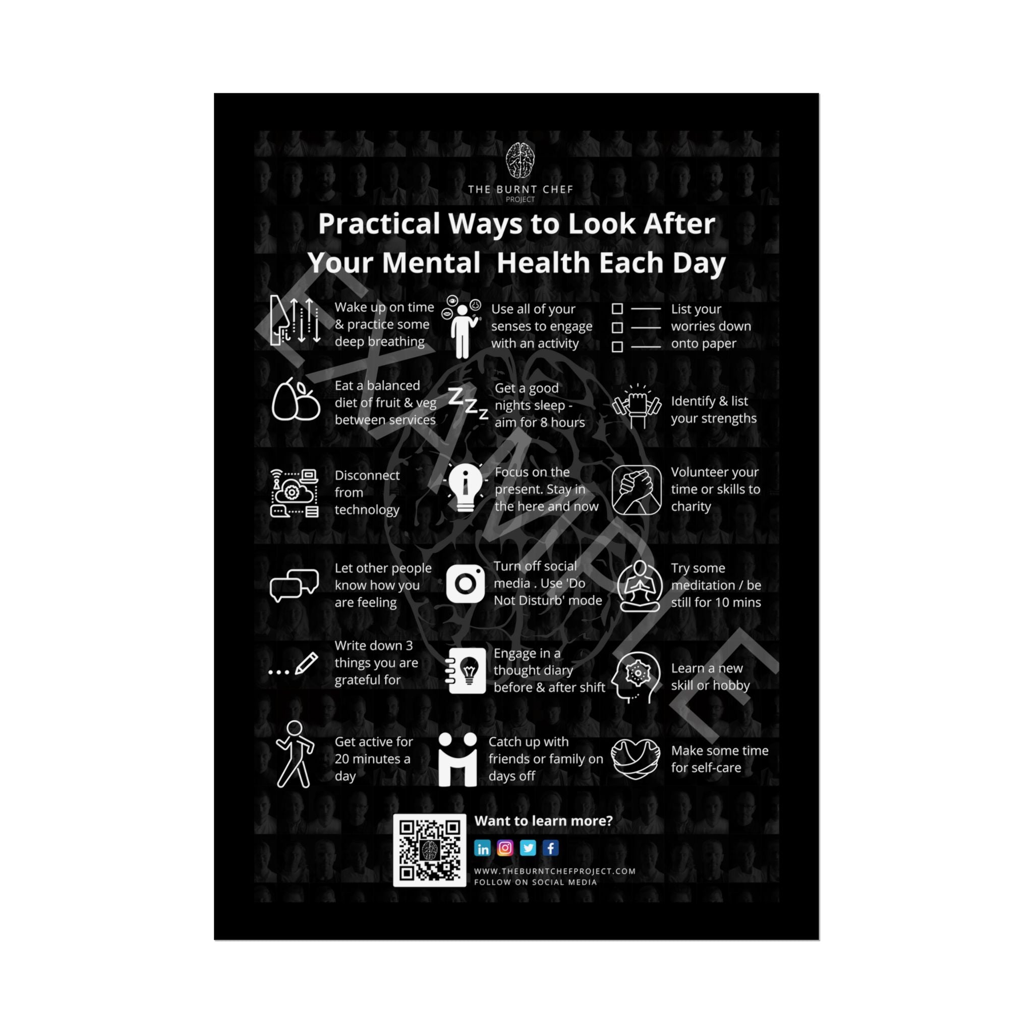Chef's Motivational Wall Art - Self Care Poster