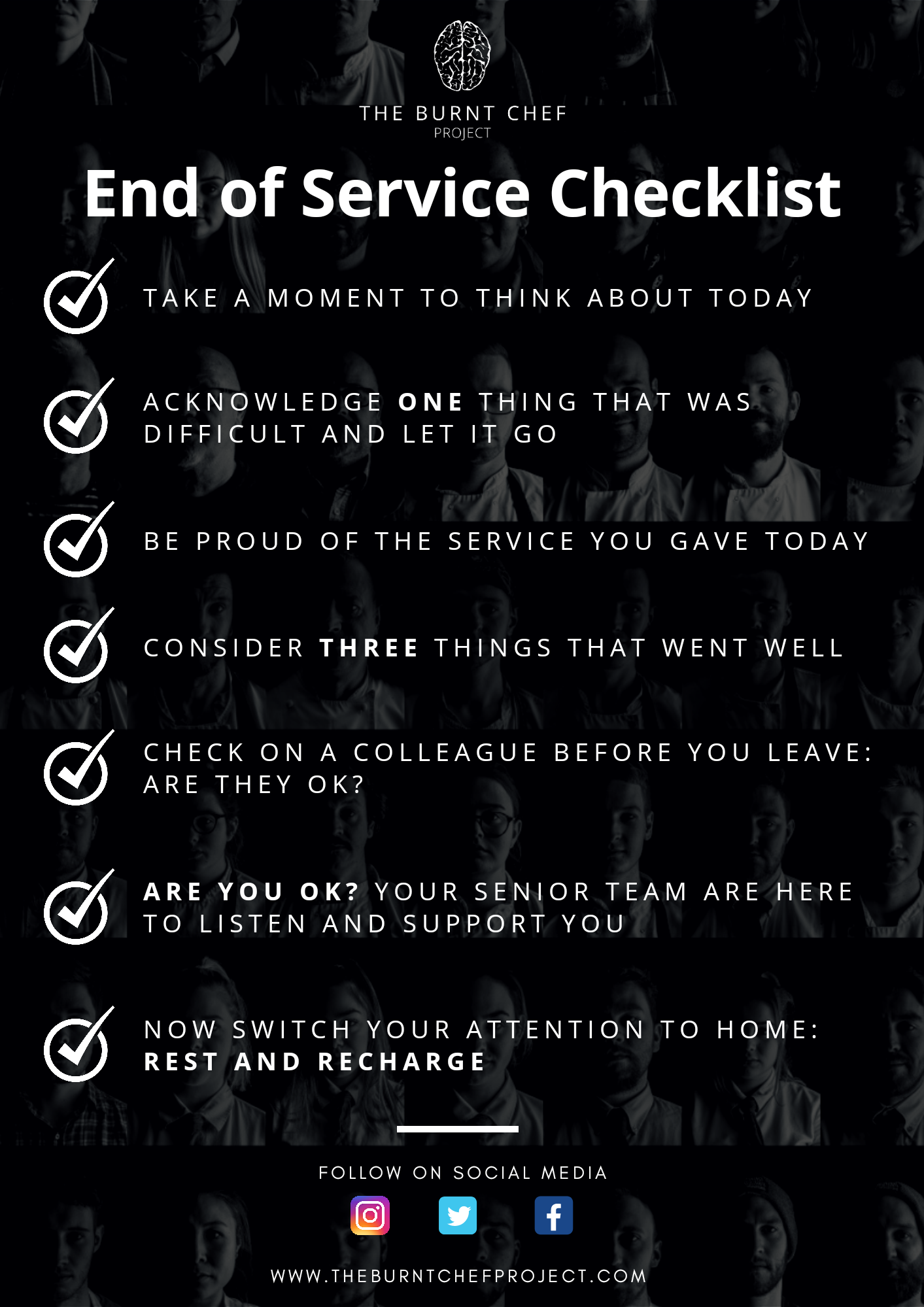 End of Service Checklist - Workplace Poster (A3)
